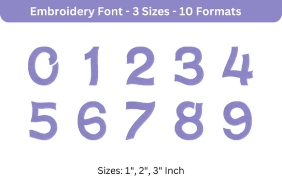Wavie Font 0 to 9: A Designer’s Real-World Review