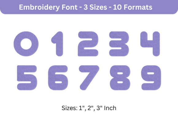 You Are Here Font 0 to 9